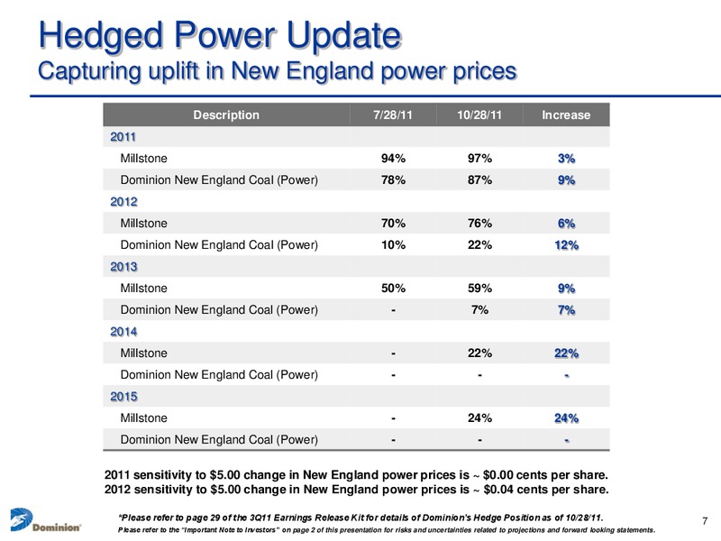 Q3 2011 Earnings Call – Dominion Resources, Inc. – slide 6