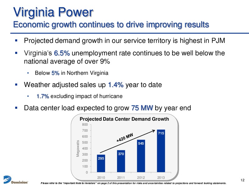 Q3 2011 Earnings Call – Dominion Resources, Inc. – slide 11