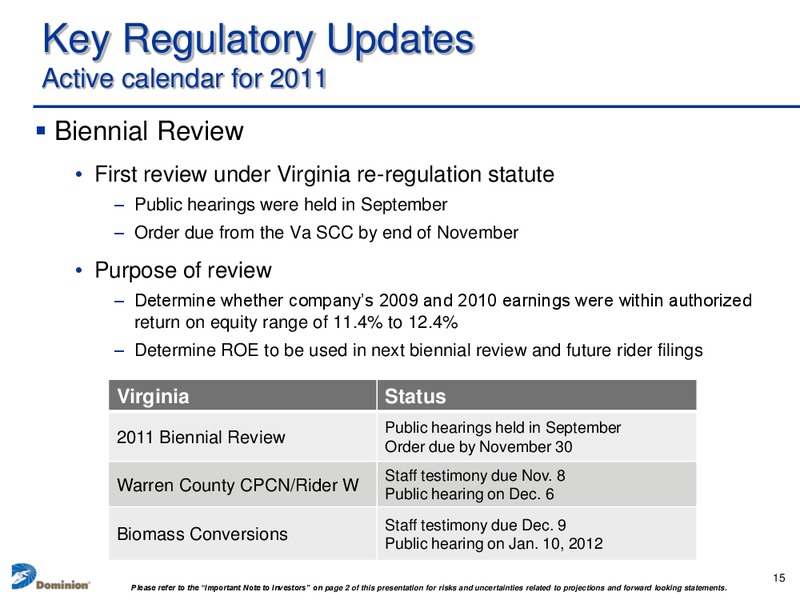 Q3 2011 Earnings Call – Dominion Resources, Inc. – slide 14