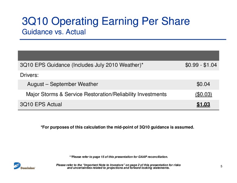Q3 2010 Earnings Call – Dominion Resources, Inc. – slide 4