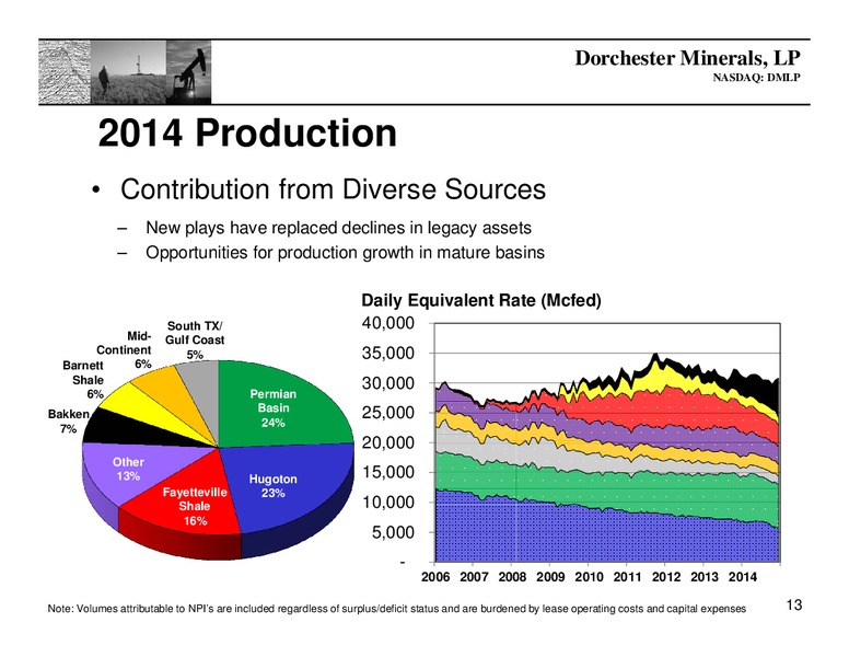May 2015 Annual General Meeting – Dorchester Minerals Lp – slide 12