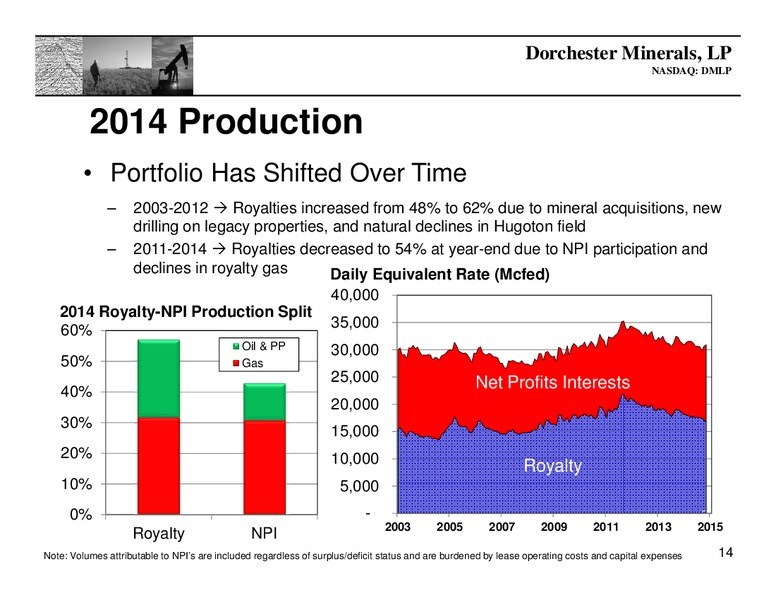 May 2015 Annual General Meeting – Dorchester Minerals Lp – slide 13