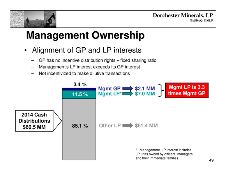 May 2015 Annual General Meeting – Dorchester Minerals Lp – slide 48