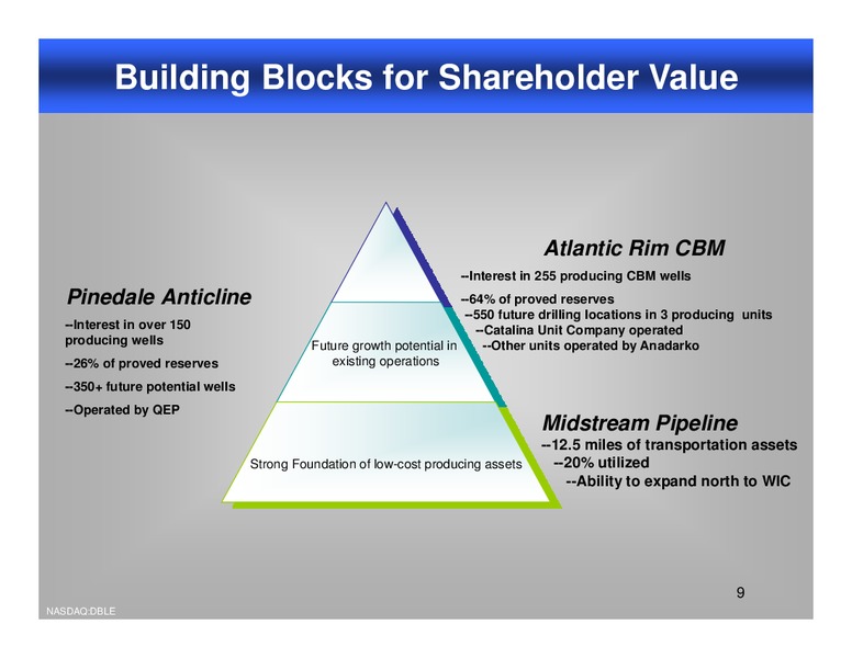 Sidoti and Company Semi Annual New York Micro Cap Conference – Double Eagle Petroleum Co. – slide 8