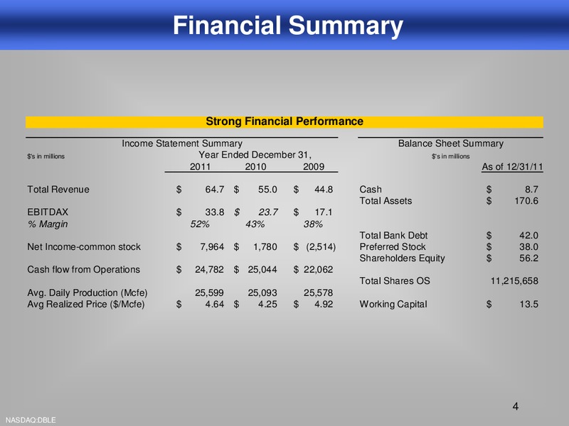 2012 OGIS – Double Eagle Petroleum Co. – slide 3
