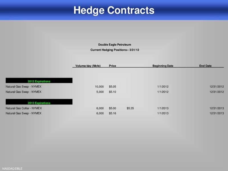 2012 OGIS – Double Eagle Petroleum Co. – slide 4
