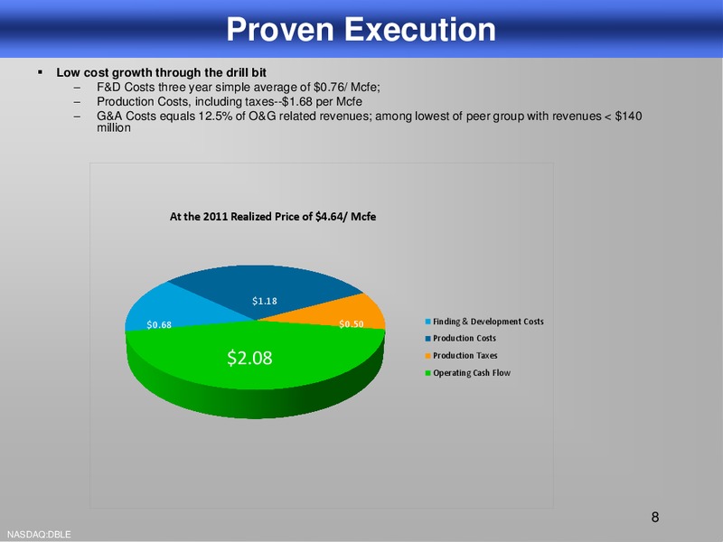 2012 OGIS – Double Eagle Petroleum Co. – slide 7