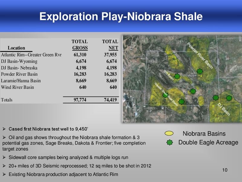 2012 OGIS – Double Eagle Petroleum Co. – slide 9