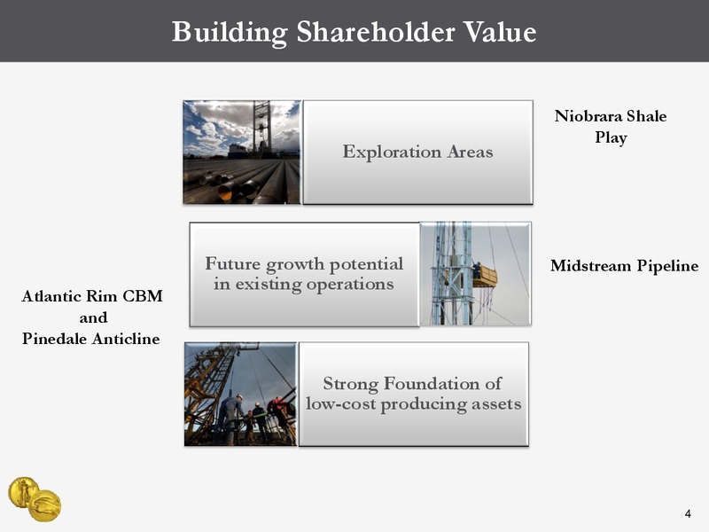 Global Investment Conference – Double Eagle Petroleum Co. – slide 3