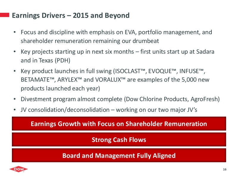 Q2 2015 EARNINGS CALL – Dow Chemical – slide 15