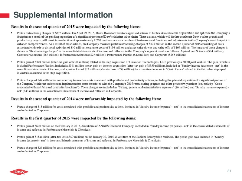Q2 2015 EARNINGS CALL – Dow Chemical – slide 30