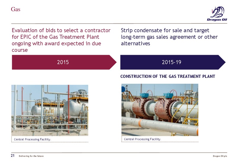 2015 ANNUAL GENERAL MEETING – Dragon Oil Plc – slide 20