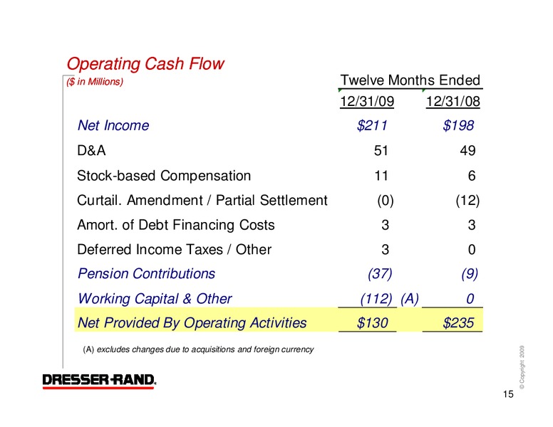 Q4 2009 EARNINGS CALL – Dresser Rand Group Inc – slide 14