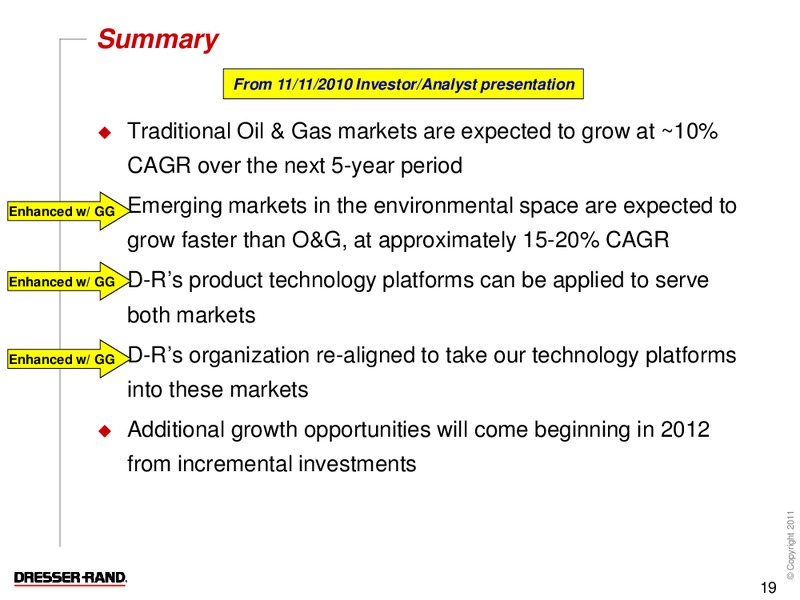 MARCH 2011 CONFERENCE CALL – Dresser Rand Group Inc – slide 18