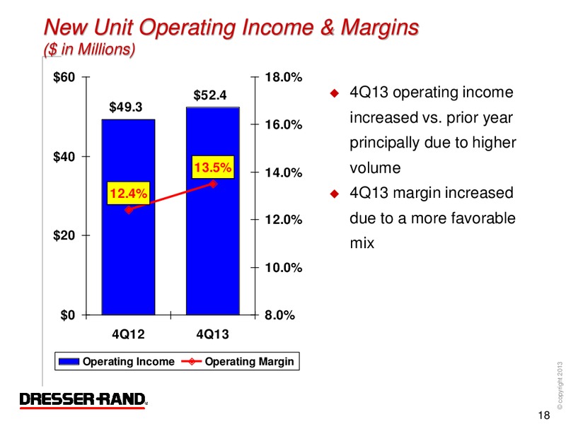 Q4 2013 RESULTS – Dresser Rand Group Inc – slide 17