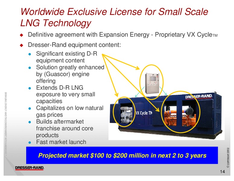 BBT 7TH ANNUAL COMMERCIAL AND INDUSTRIAL CONFERENCE – Dresser Rand Group Inc – slide 13