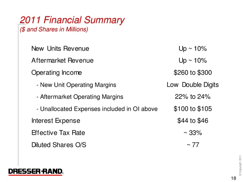 Q1 2011 RESULTS – Dresser Rand Group Inc – slide 17