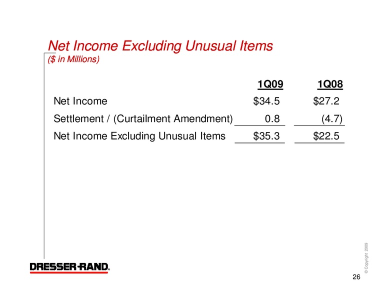 Q1 2009 RESULTS – Dresser Rand Group Inc – slide 25