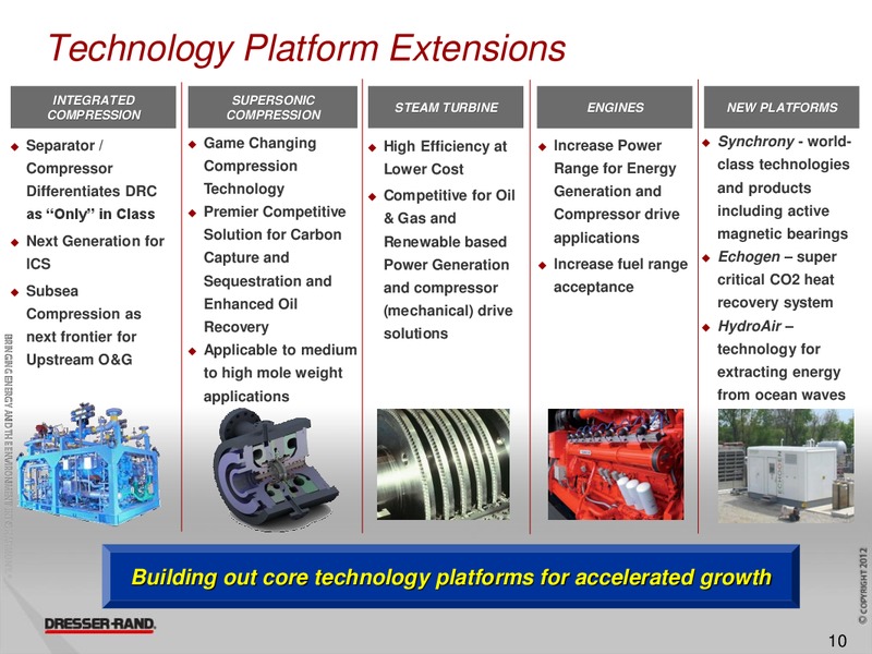 2012 CITI GLOBAL ENERGY CONFERENCE – Dresser Rand Group Inc – slide 9