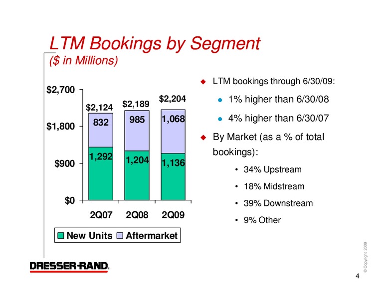 Q2 2009 RESULTS – Dresser Rand Group Inc – slide 3