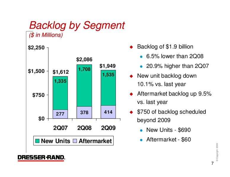 Q2 2009 RESULTS – Dresser Rand Group Inc – slide 6