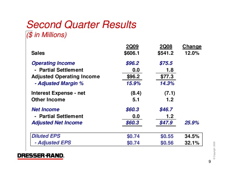 Q2 2009 RESULTS – Dresser Rand Group Inc – slide 8