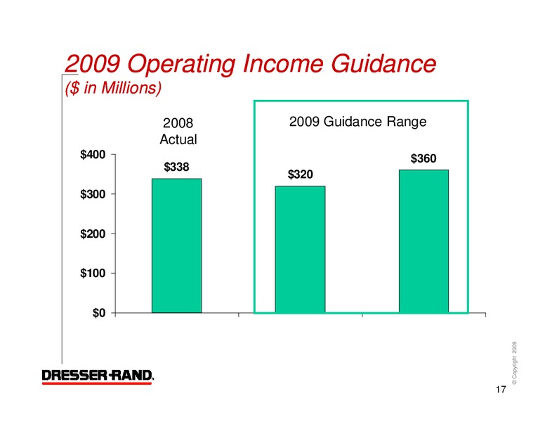 Q2 2009 RESULTS – Dresser Rand Group Inc – slide 16