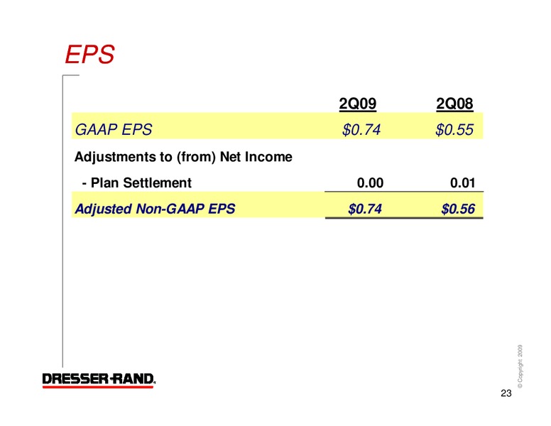 Q2 2009 RESULTS – Dresser Rand Group Inc – slide 22