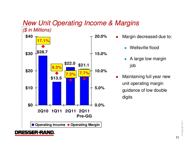 Q2 2011 RESULTS – Dresser Rand Group Inc – slide 10