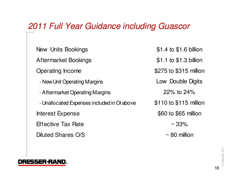 Q2 2011 RESULTS – Dresser Rand Group Inc – slide 17