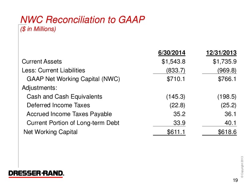 Q2 2014 RESULTS – Dresser Rand Group Inc – slide 18