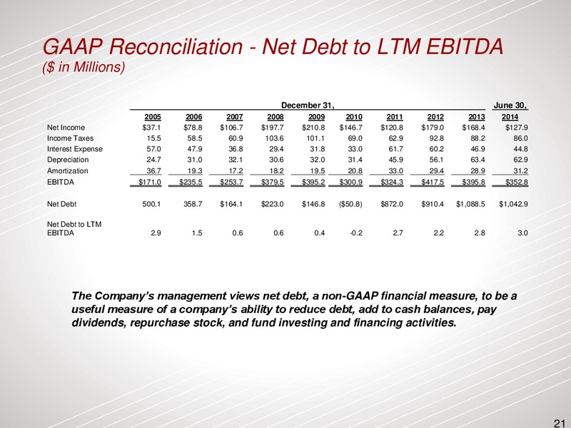 BARCLAYS CEO ENERGY POWER CONFERENCE – Dresser Rand Group Inc – slide 20