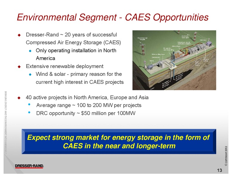 BARCLAYS CEO ENERGY POWER CONFERENCE – Dresser Rand Group Inc – slide 12