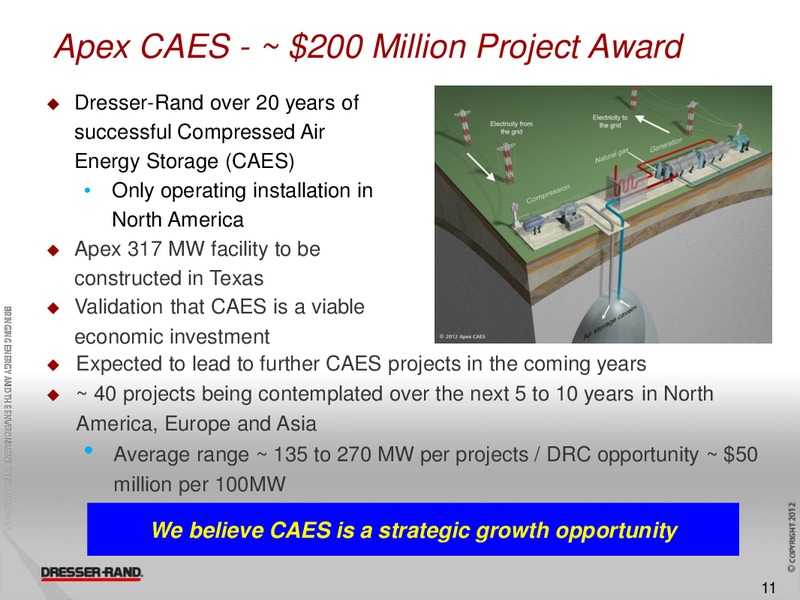 BARCLAYS CEO ENERGY POWER CONFERENCE – Dresser Rand Group Inc – slide 10