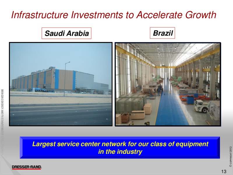 BARCLAYS CEO ENERGY POWER CONFERENCE – Dresser Rand Group Inc – slide 12