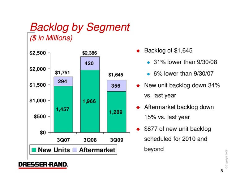 Q3 2009 RESULTS – Dresser Rand Group Inc – slide 7