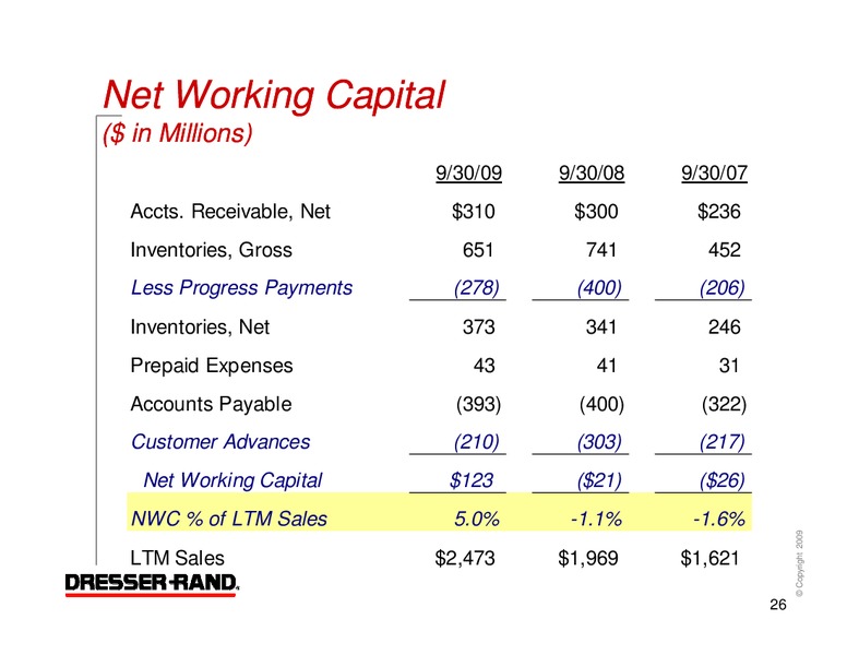Q3 2009 RESULTS – Dresser Rand Group Inc – slide 25
