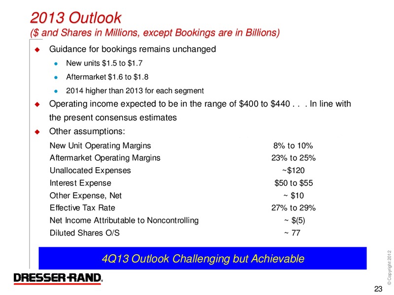 Q3 2013 CONFERENCE CALL – Dresser Rand Group Inc – slide 22