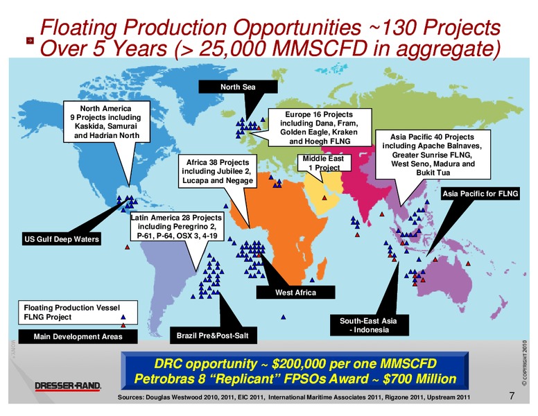 1ST ANNUAL DAHLMAN ROSE CO ULTIMATE OIL SERVICES DRILLING CONFERENCE – Dresser Rand Group Inc – slide 6