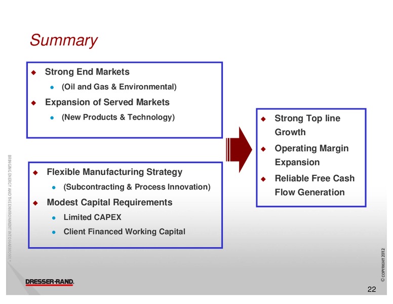 DAHLMAN ROSE & CO ULTIMATE OIL SERVICES AND E&P CONFERENCE – Dresser Rand Group Inc – slide 21