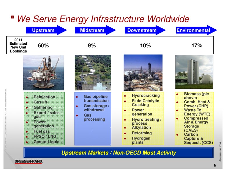 CAPITAL ONE SOUTHCOAST 6TH ANNUAL ENERGY CONFERENCE – Dresser Rand Group Inc – slide 4