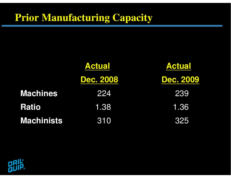 HOWARD WEIL 38TH ANNUAL ENERGY CONFERENCE – Dril-Quip, Inc. – slide 19