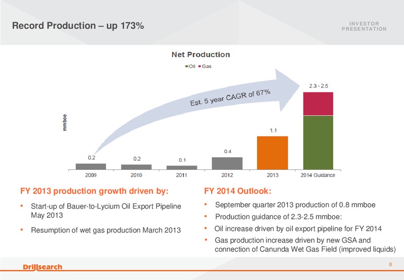 October 2013 Citi Conference – Drillsearch Energy, Ltd. – slide 8
