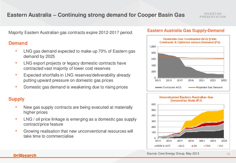 October 2013 Citi Conference – Drillsearch Energy, Ltd. – slide 13