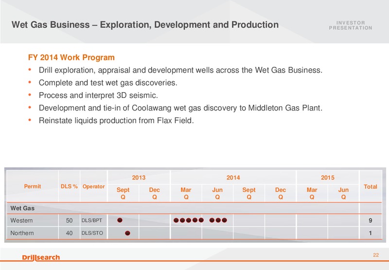 October 2013 Citi Conference – Drillsearch Energy, Ltd. – slide 22