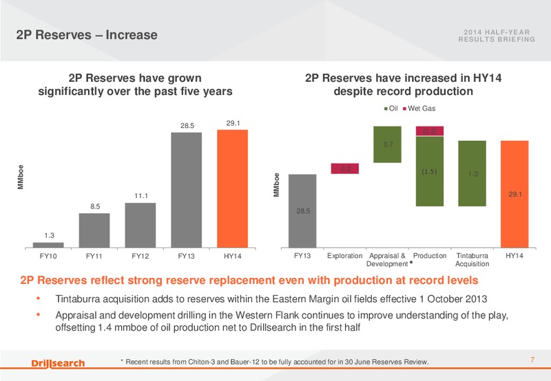 Half Year 2014 Results Briefing – Drillsearch Energy, Ltd. – slide 6