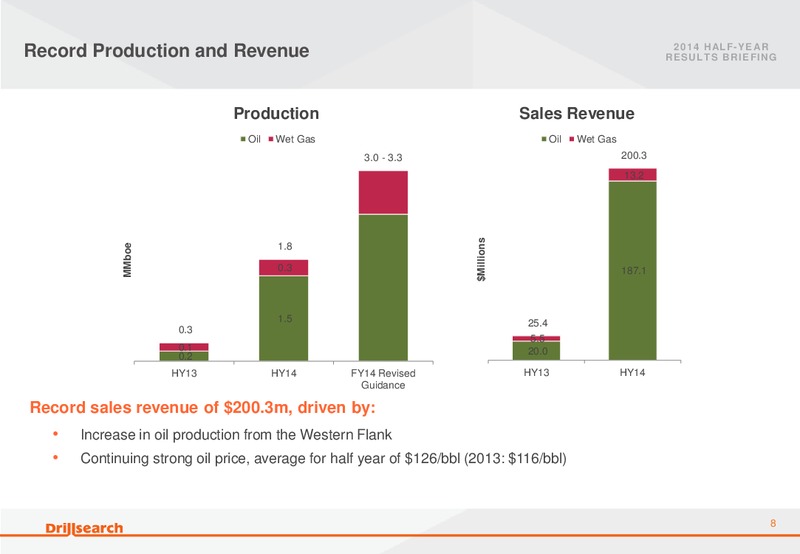 Half Year 2014 Results Briefing – Drillsearch Energy, Ltd. – slide 7