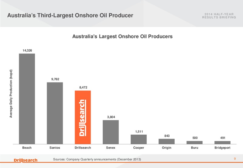 Half Year 2014 Results Briefing – Drillsearch Energy, Ltd. – slide 8