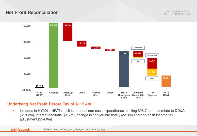 Half Year 2014 Results Briefing – Drillsearch Energy, Ltd. – slide 10