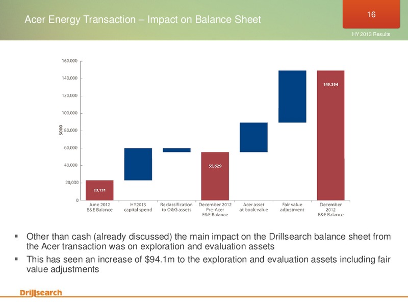 Half year 2013 Results Briefing – Drillsearch Energy, Ltd. – slide 16